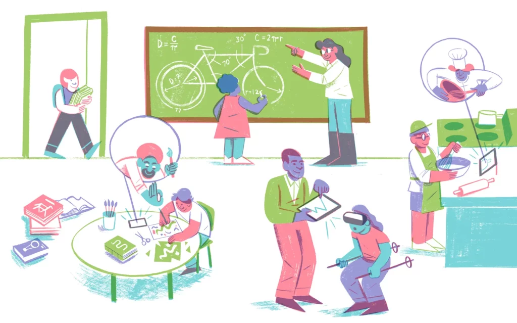 Different illustrated image vignettes show the range of modalities available for personalized learning, including a teacher engaging student interest, using technology, interactive video, AI tutoring, different ways of demonstrating understanding, and others. Litmus Learn's platform is designed for this kind of personalized learning experience.